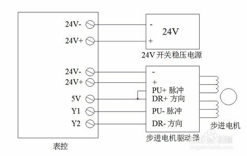 步进电机接线