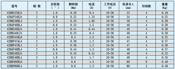 42系列.jpg